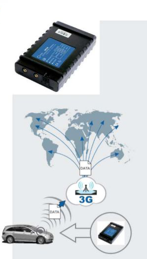 live 3G tracking and data coverage,3G 4G GPS tracker for cars,3G 4G GPS fleet car tracker